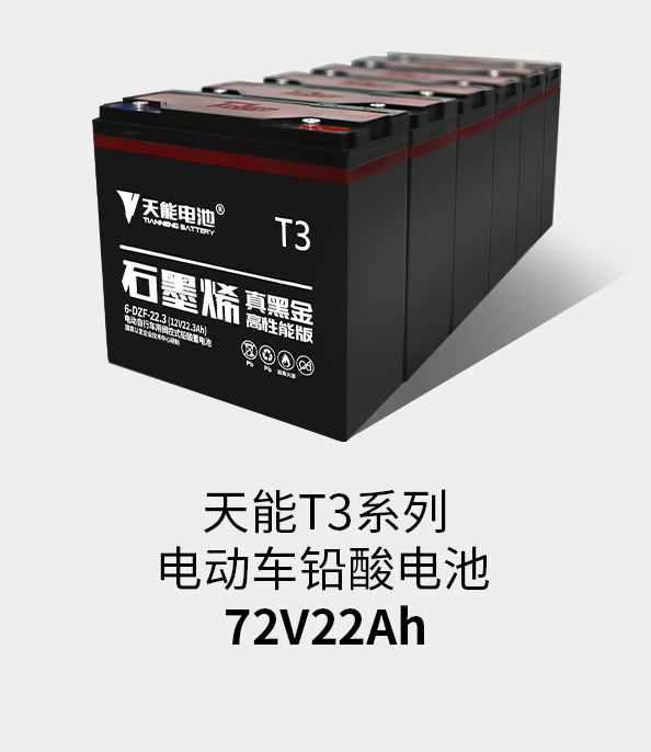 球信网T3系列72v22ah